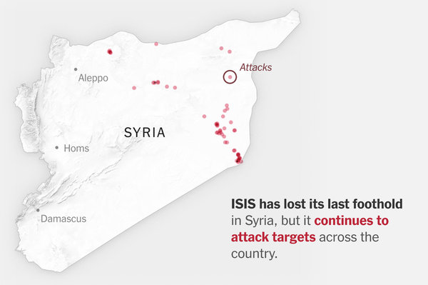 Coordinated Isis Involvement Isw